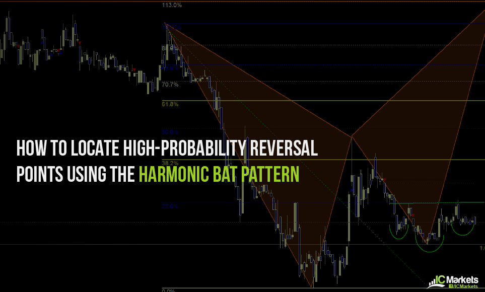 Locate High-Probability Reversals Using the Harmonic Bat Pattern